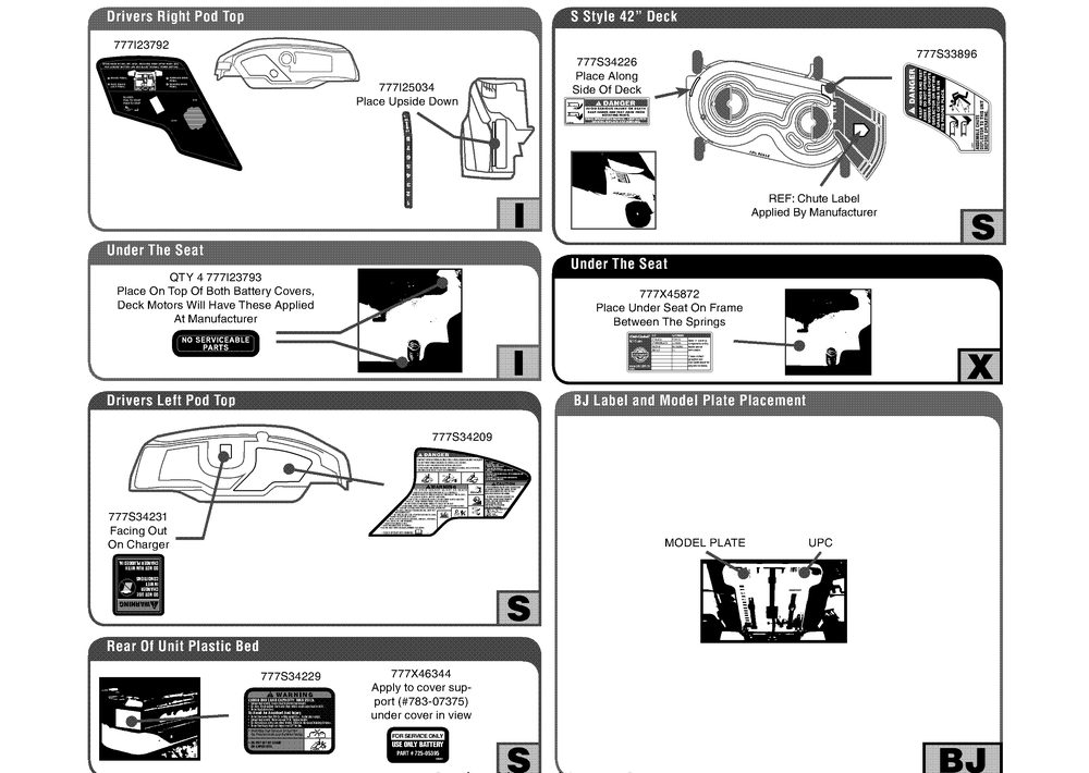 Label Map B Diagram and Parts List for RZT-S42ZERO (17AVCEDS710-17WVCEDS710)(2013) Cub Cadet Lawn Tractor